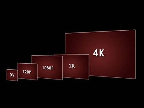 Độ phân giải màn hình là gì So sánh màn hình Full HD 2K và 4K